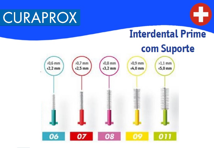 Interdentais com suporte – CURAPROX