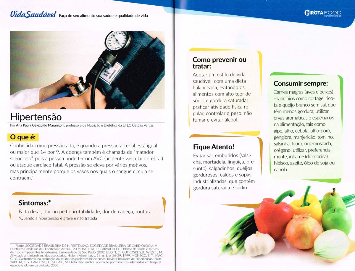 Dicas – Hipertensão