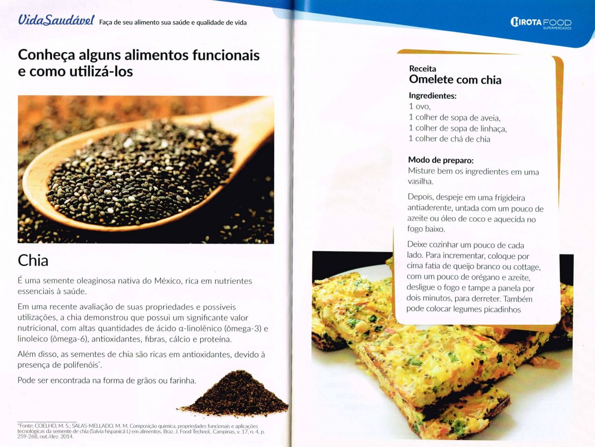 Dicas – Chia