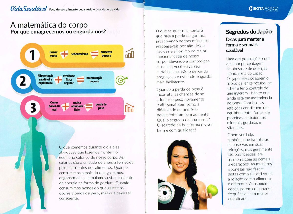 Dicas – A matemática do corpo